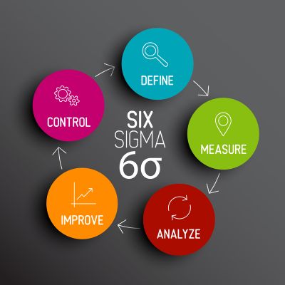 6-Sigma.jpg